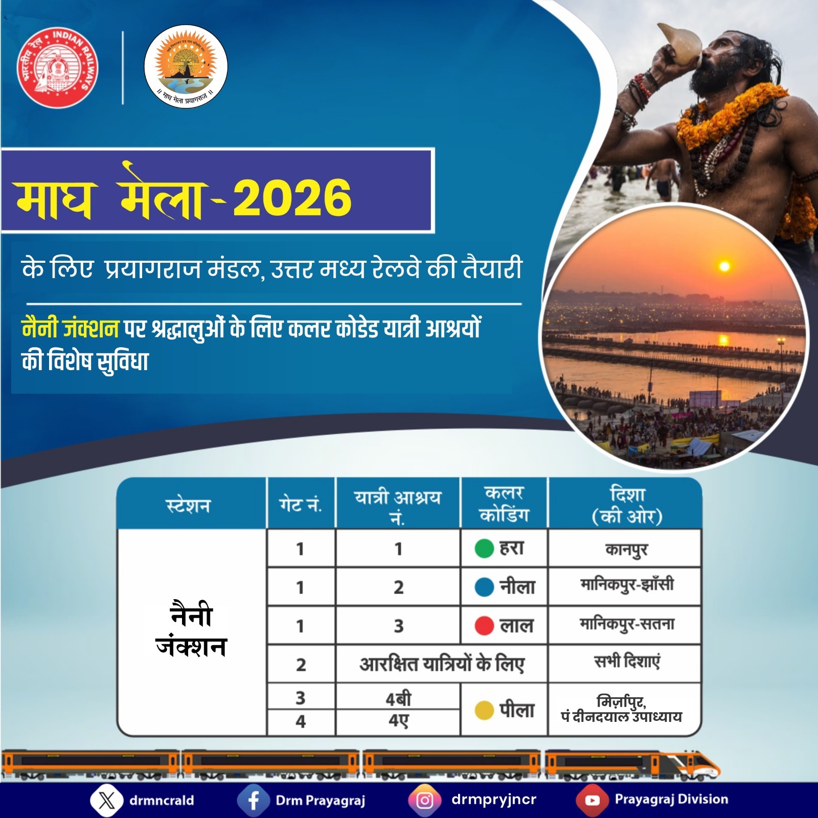 माघ मेला -2026 के दौरान रेलवे स्टेशनों पर दिशावार मूवमेंट हेतु कलर कोडिंग